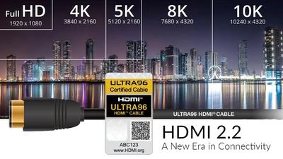 Publicado el estándar HDMI 2.2, prepárense para video 16K y 96Gbps